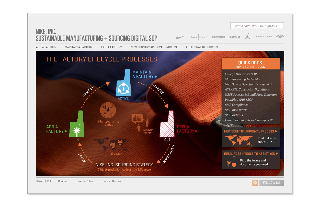 Digital playbook website for global sports company.